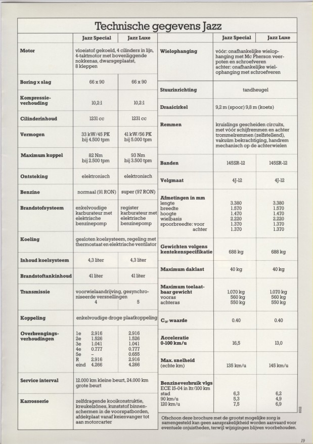 Prospekt Nr. 8312 - Seite 6