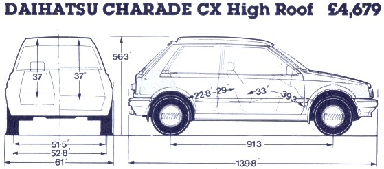 Abmessungen Daihatsu Charade