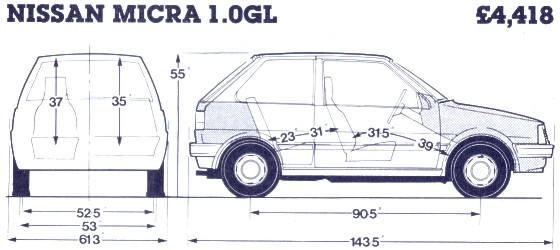 Abmessungen Nissan Micra