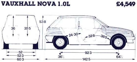 Abmessungen Vauxhall Nova