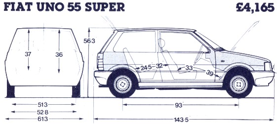 Abmessungen Fiat Uno 55